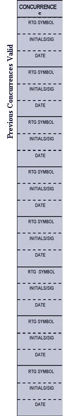 Previous Concurrences Valid. Image of GRID form 1320.65