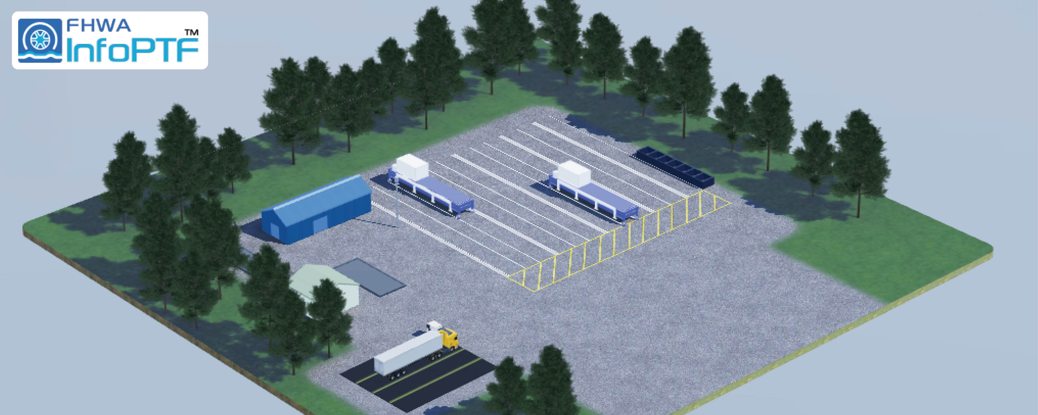 Illustration of the FHWA Pavement Testing Facility.