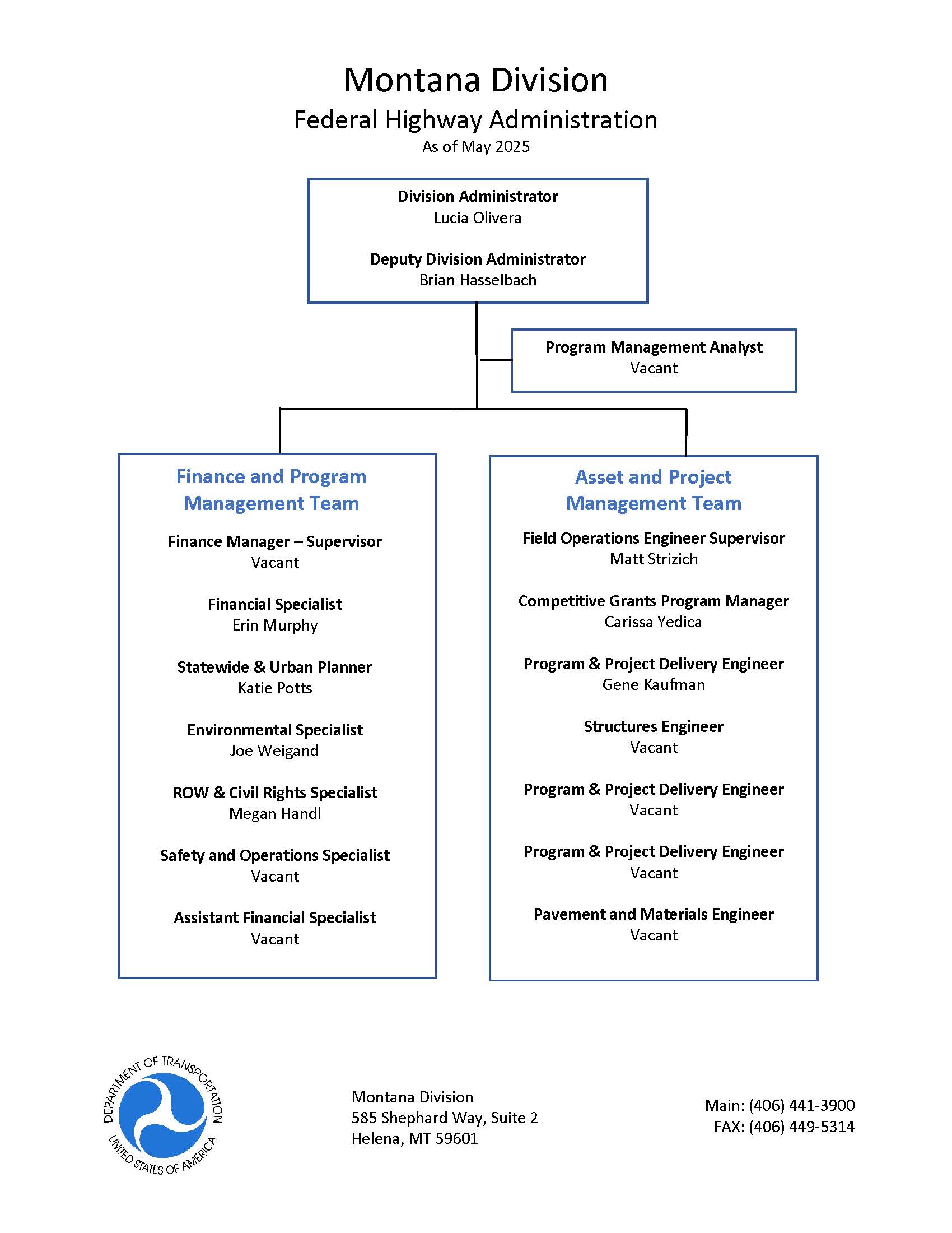 Montana Org Chart