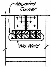 A bolted connection shows one possible alternate if this type of connection cannot be avoided.