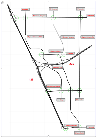 Design file that provides a high-level map view of the study area, with all major network roadways and intersections identified in the I-225 study area.