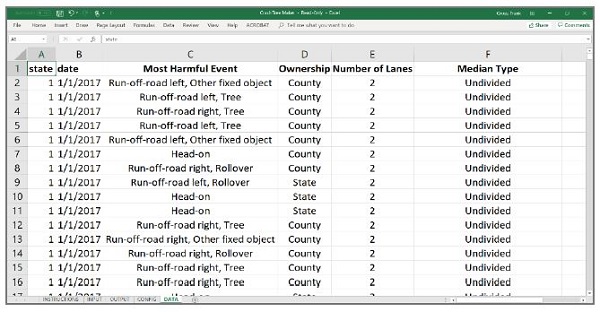 Screenshot shows a data tab from the crash tree tool in Excel.