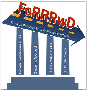 FoRRRwD: Focus on Reducing Rural Roadway Departure logo and the four pillars: Proven Countermeasures, Systemic Approach, Safety Action Plans, and All Public Roads.