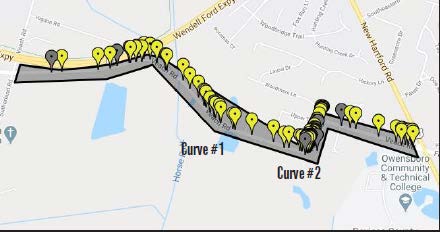 Graph shows road with yellow markers along it. Curve 1 it in the middle of the road, and is a wider curve, while curve 2 is a sharp curve just east of curve 1.