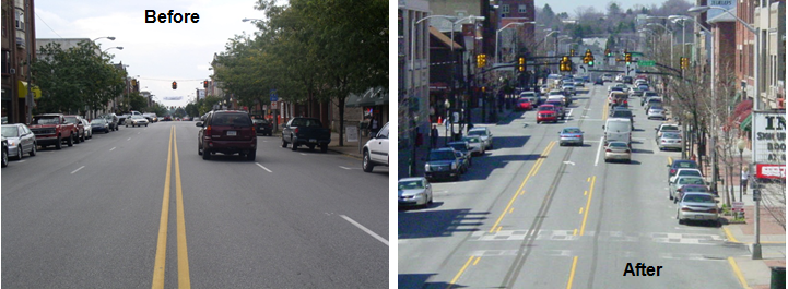 Two photos depicting a downtown roadway before and after the road diet application. The before photo depicts a four-lane roadway (2 lanes in either direction) with parallel parking on either side of the travel lanes. The after photo depicts a two-lane roadway with one wide lane in each direction separated by a center lane that functions as a left turn lane at the frequent intersections. Parallel parking remains on either side of the roadway.