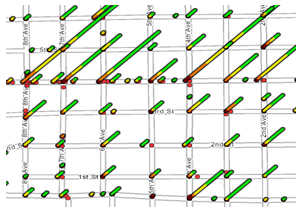 A stacked display of crashes by type at specific locations