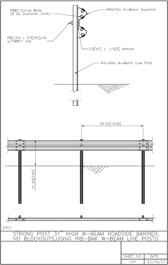 Strong Post 31” High W-Beam Roadside Barrier, No Blockouts, Using Rib-Bak W-Beam Line Posts