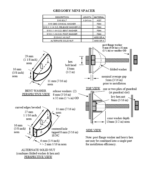 Gregoy Mini Spacer