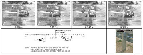 Images of car crashing into guardreail