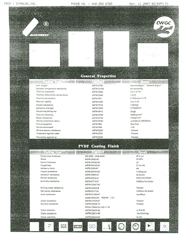 image display