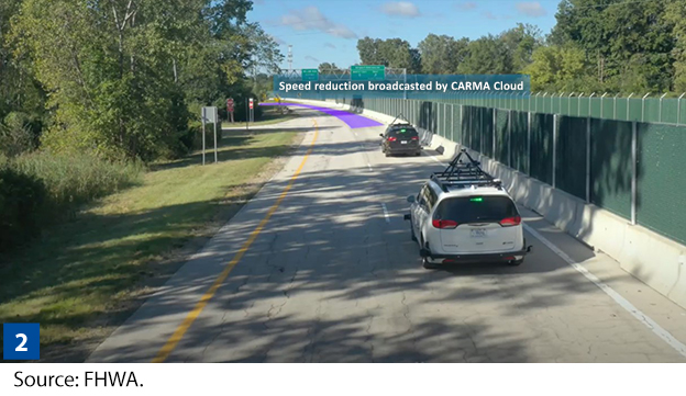 "2. This photo shows two CARMA Platform-equipped vehicles traveling on a roadway in the same lane in the same direction. A shaded area in the lane is labeled “Speed reduction broadcasted by CARMA Cloud.” Image Source: FHWA."