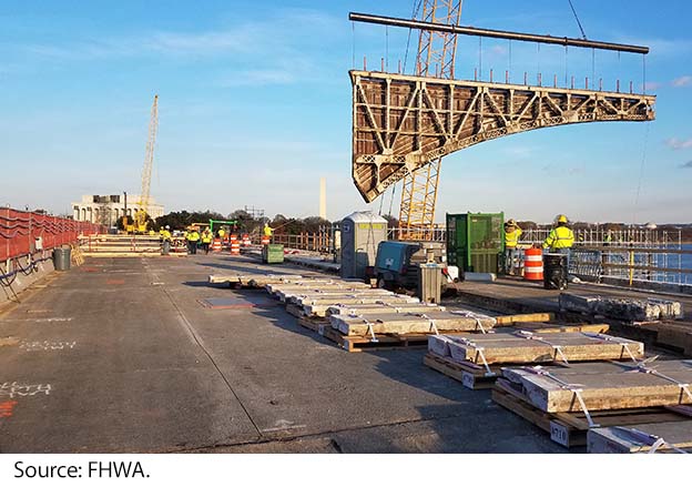 "An architectural fascia is lifted from the bridge with a crane during the rehabilitation project. Image source: FHWA."