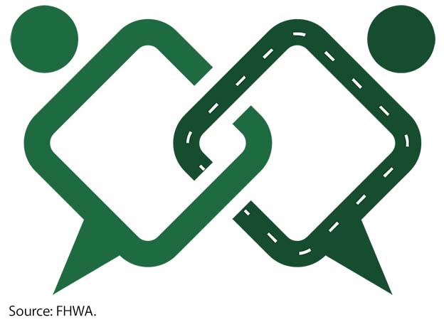 "Logo for FHWA’s MATCH program. Image source: FHWA."