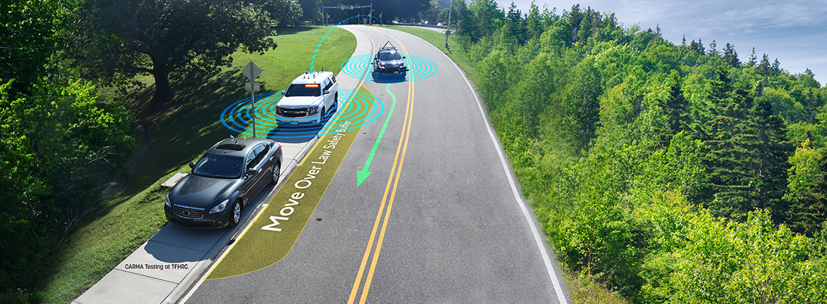 Three vehicles with one vehicle and one emergency vehicle on the right shoulder. The third vehicle is using automated technology to move to the left lane according to the “move over” law requiring vehicles to slow or move to another lane when passing one or more emergency vehicles on the shoulder