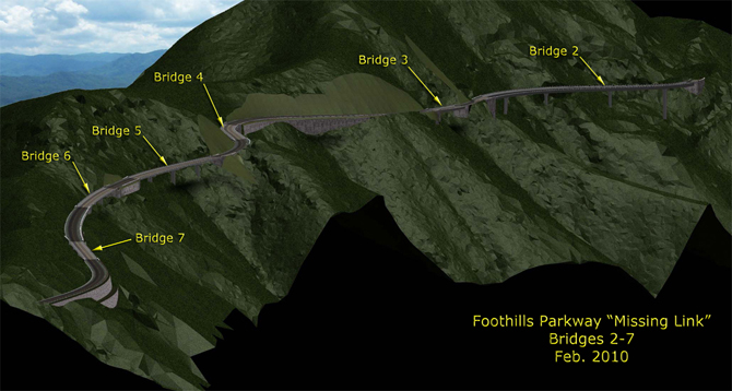 Foothills Parkway Bridges