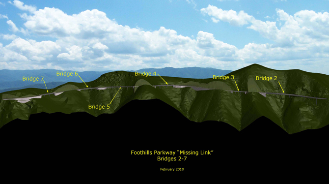 Foothills Parkway Bridges