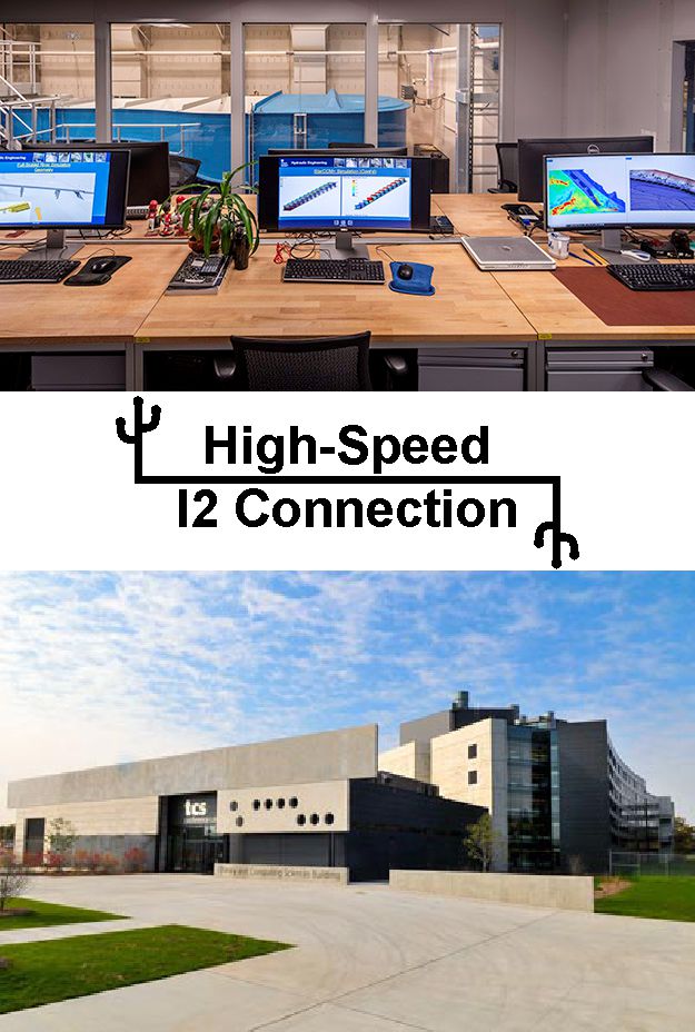 "The top image shows the Hydraulics Lab’s advanced computing center—researchers are working at computers on a shared table. The bottom image is an exterior shot of the Transportation Research and Analysis Computing Center at the Argonne National Laboratory. An arrow and text between the images represents the high-speed I2 connection between the two computing centers."