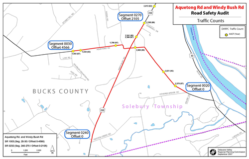 Traffic Counts: Aquetong Rd and Windy Bush Rd