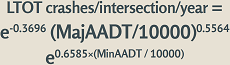 "LTOT crashes per intersection per year equals e to the power of negative 0.3696 times (MajAADT divided by 10000) to the power of 0.5564, e to the power of 0.6585 times (MinAADT divided by 10000)."