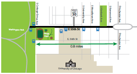 Illustration of the 0.8 mile segment of 55th street on which the road diet configuration was applied.