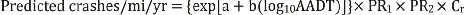 ""Equation 2. Predicted crashes per mile per year equals open brace exponent open bracket a plus b times open parethesis logarithm base ten of AADT closed parenthesis closed bracket closed brace times PR subscript 1 times PR subscript 2 times C subscript r.