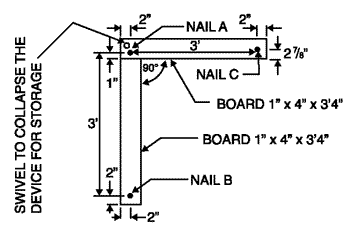 "drawing of a device to obtain a 93 degree angle for roadside signs."