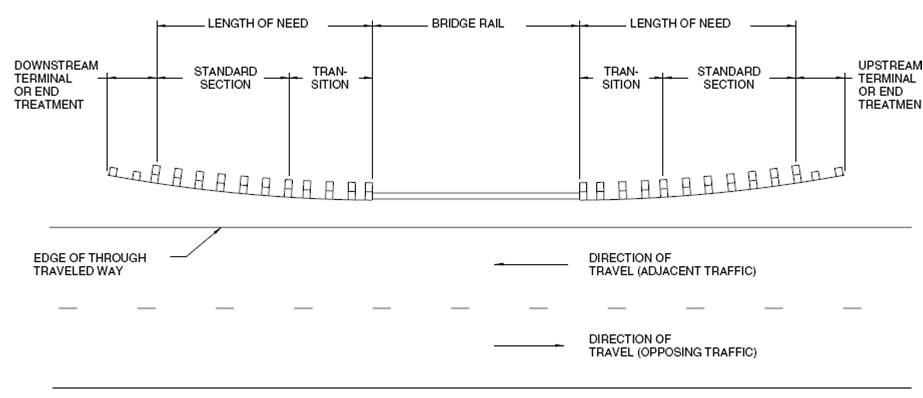 I. INTRODUCTION: INTENT AND CONTENT | FHWA