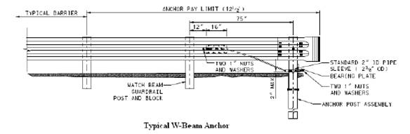 II. IDENTIFY PROBLEMS AND PLAN APPROPRIATE ACTION | FHWA