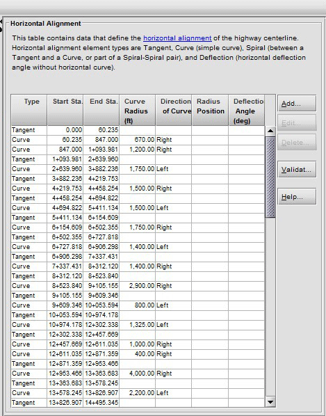 Figure 3: A screenshot from the IHSDM Highway Editor is shown for entering horizontal alignment data. Users can enter information such as the tangent or curve start and end stationing. For curves, the radius, direction, radius position, and deflection angle can also be entered.