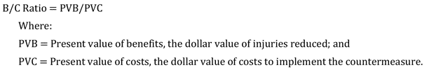 "Equation showing how to calculate the benefit/cost ratio. The benefit/cost ratio is present value of benefits divided by the present value of costs. If the benefit/cost ratio is greater than 1.0, the project is considered economically justified."