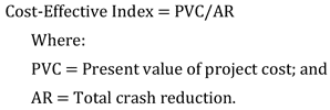 "Equation showing how to calculate the cost-effectiveness index. The cost-effectiveness index is equal to the present value of costs divided by the number of crashes reduced."