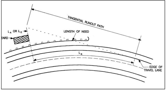 CHAPTER 6. ROADSIDE IMPROVEMENTS | FHWA