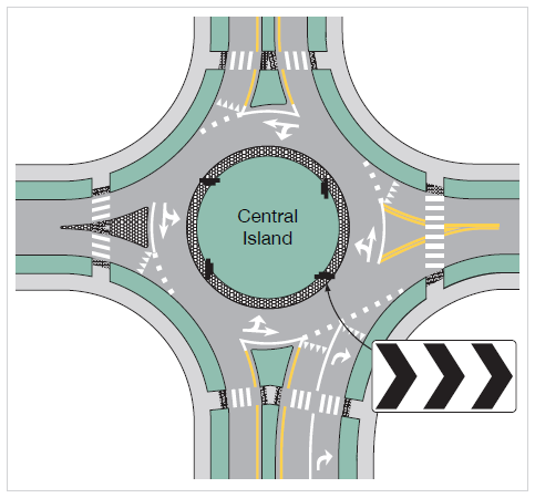 Chapter 2. Intersections | FHWA