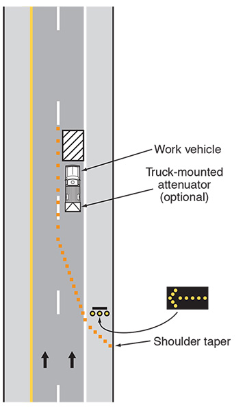 Chapter 5. Construction/Work Zones | FHWA