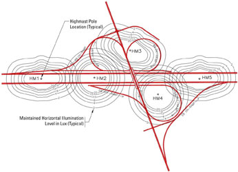 Figure 33 - Highmast Pole Spacing