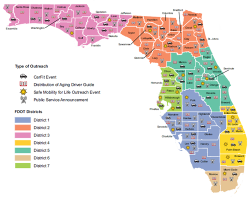 "Map of Florida broken out by FDOT District and further broken out by county. Within each county is an icon indicating the type of outreach being performed in that county, whether a CarFit event, distribution of an aging driver guide, a safe mobility for life outreach event, or public service announcements. All counties have at least one, and several have at least three of the four outreach activities."