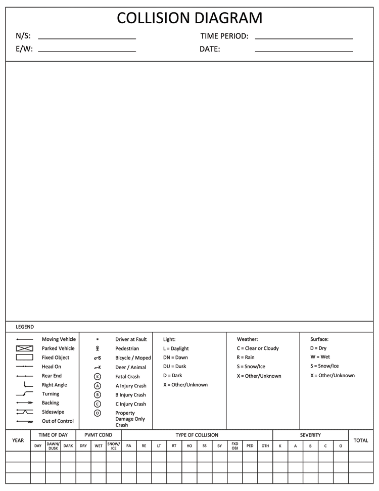 Page 41 image. This image is a scanned collision diagram form. The form has a key, areas to identify the intersection, the diagramer, the date, and the time period and a large area for drawing the diagrams.