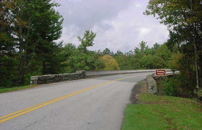 Blue Ridge Parkway