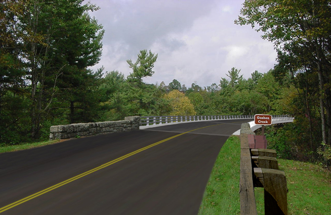 Blue Ridge Parkway