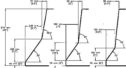 jersey barrier weight calculation