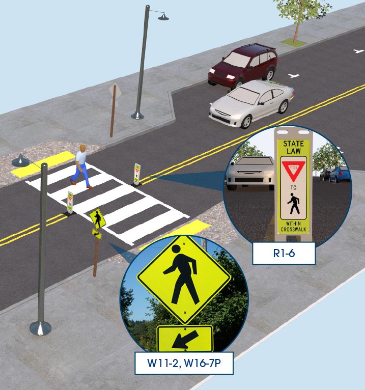 Mid-block Crossings  Washington County, OR