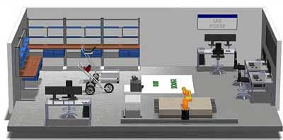 "The three-dimensional, computer-generated drawing is a view of the proposed laboratory interior. On the left wall of the image and left half of the back wall are wall-mounted work tables and shelves. On the right wall and right half of the back wall are desks and chairs. Two handcarts are positioned in the middle of the image, along with an armed marked “Cart Storage”. Two additional unidentifiable pieces of equipment are in the mock-up."