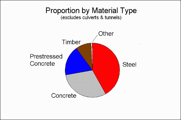 fig1