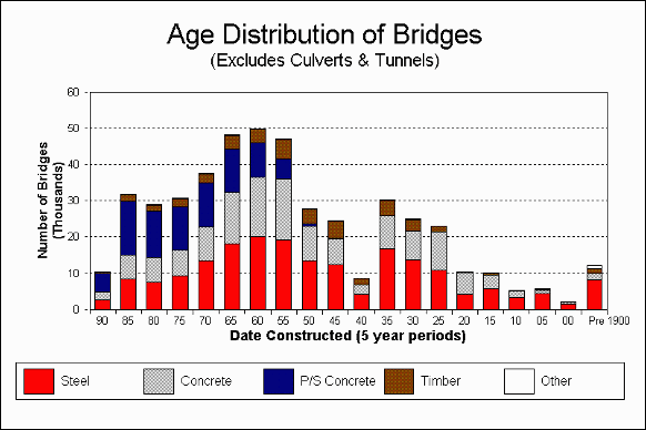 fig2