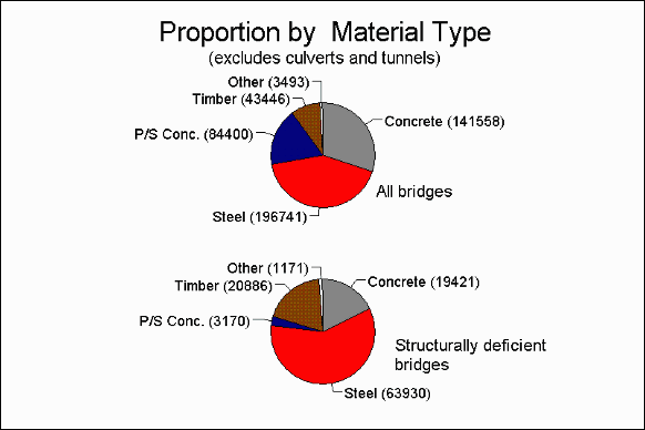 fig3