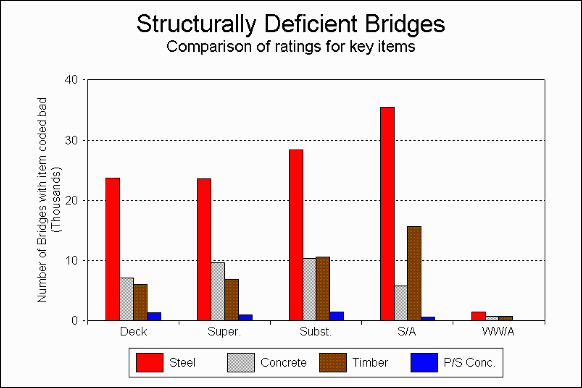 fig4