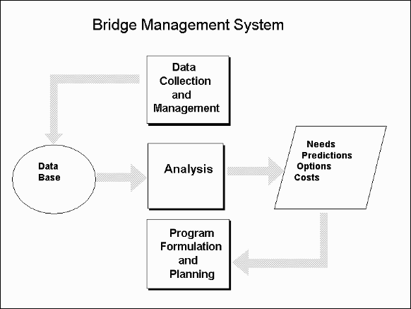 fig6