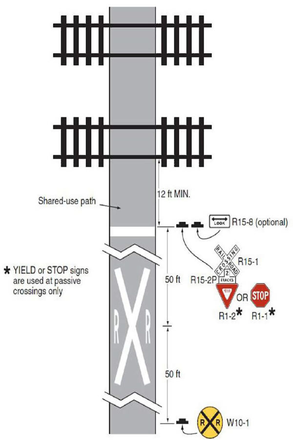 CHAPTER 2. ENGINEERED TREATMENTS – Part 6 | FHWA