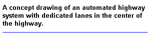 A concept drawing of an automated highway system with dedicated lanes in the center of the highway.