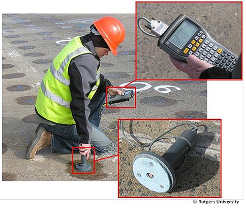 "A technician demonstrates the proper operation of the galvanostatic-pulse method. The technician is kneeling on a concrete deck, focused on the display screen in his left hand while pressing the probe to the concrete with his right hand. An inset in the upper right corner of the figure shows a close-up view of the control unit, which has a small display screen and keyboard. Another inset in the lower right corner of the figure shows the probe. The upper part of the probe is a rounded tube that can be grasped by the operator’s hand. Wiring from the control unit enters the upper end of the tube. The bottom of the tube is attached to a large round sponge that, when dampened, allows a pulse from the electrode to enter the concrete."